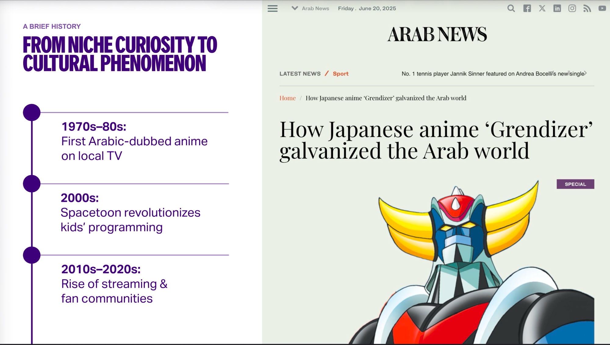 Crunchyroll strategy: anime history timeline and Arab News cultural context research
